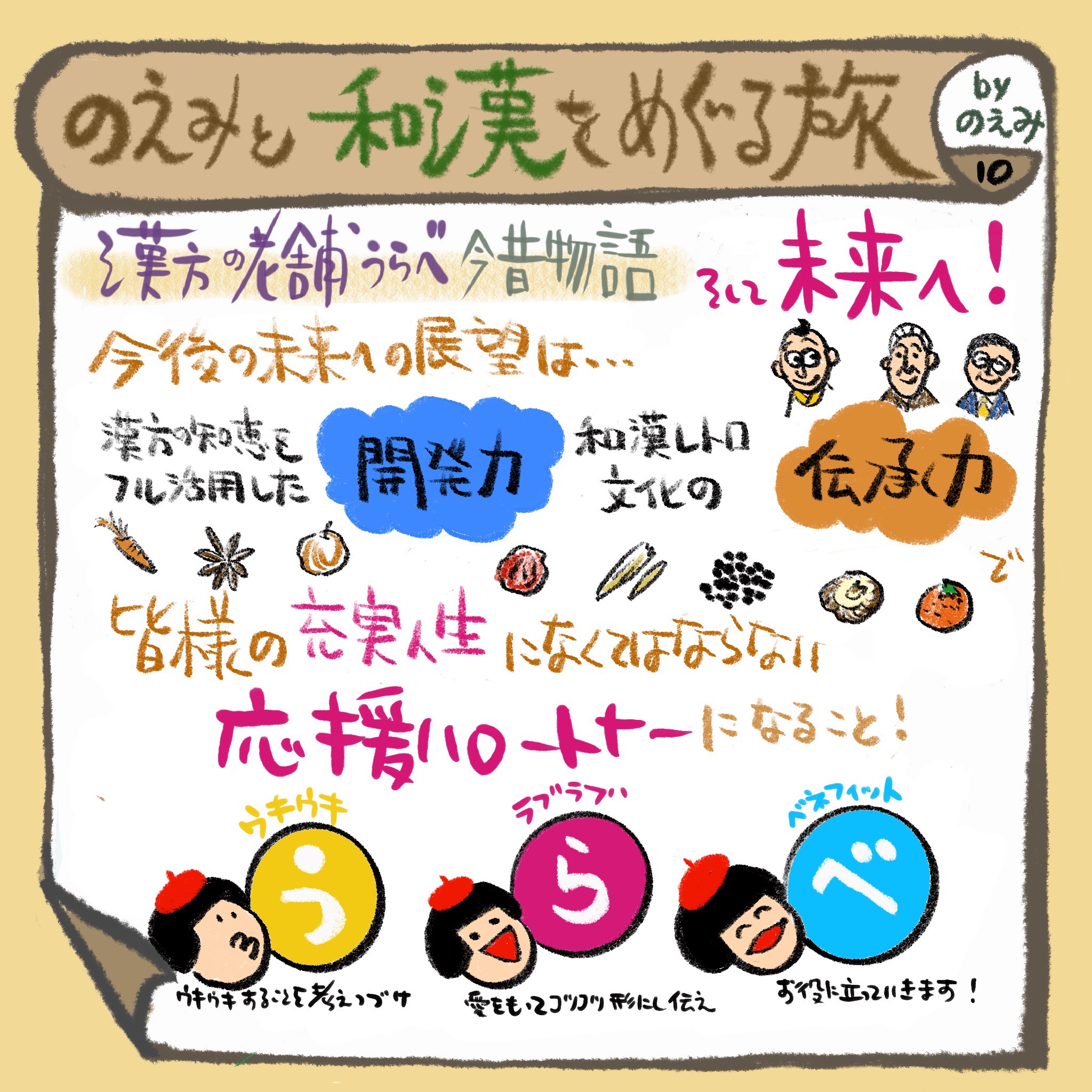 のえみと和漢をめぐる旅